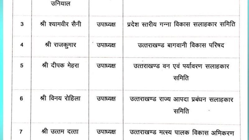 दायित्व बंटवारा: धामी सरकार ने 11 भाजपा नेताओं को दिए दायित्व, देखिए लिस्ट